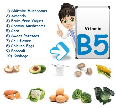 vitamin