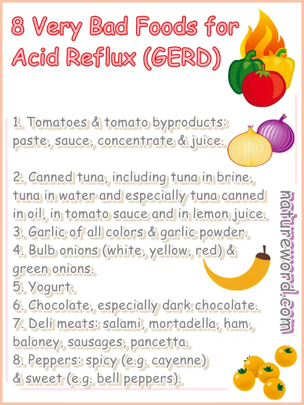 8 very bad foods for acid reflux