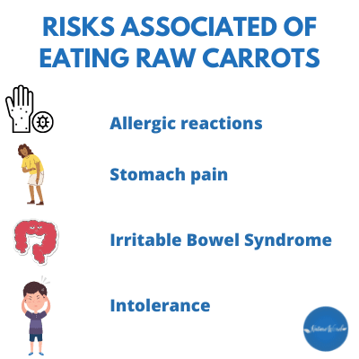 risks associated of eating raw carrots