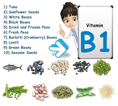 vitamin B1