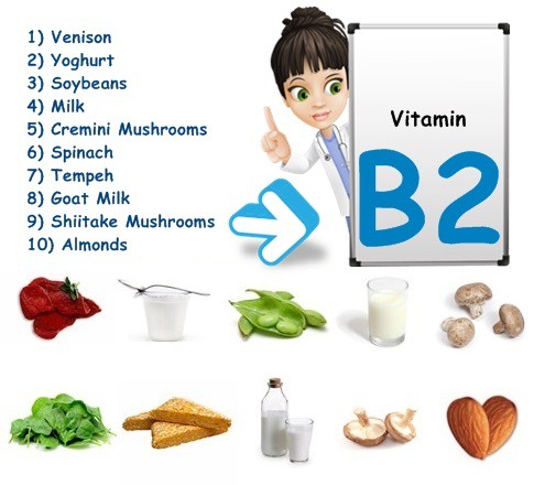 vitamin B2