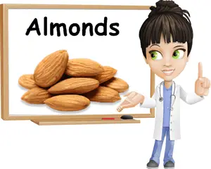 Almonds benefits