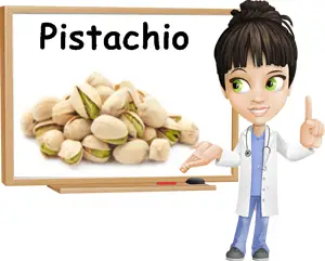 Pistachio benefits