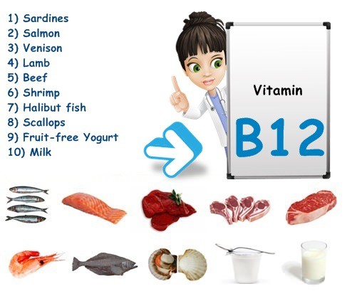 vitamin B12