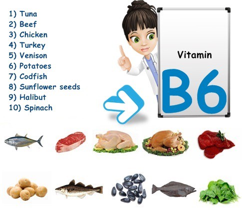 vitamin B6