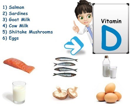 vitamin D