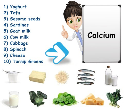 Calcium