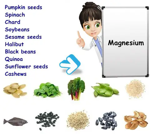 Magnesium