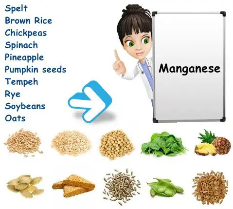 Manganese