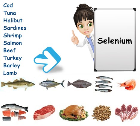 Selenium