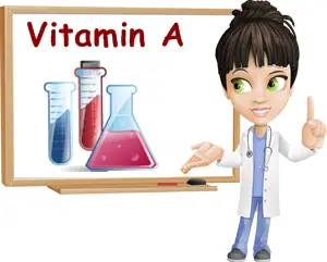 Vitamin A properties