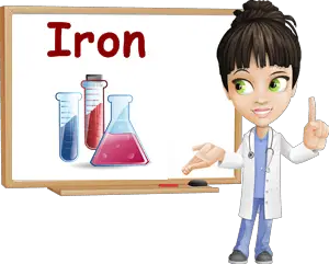 Iron properties