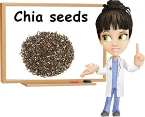 Chia seeds benefits