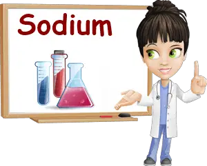 Sodium properties