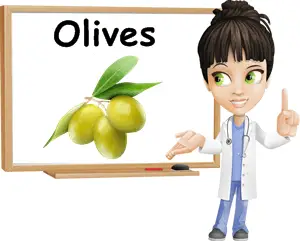 Olives benefits