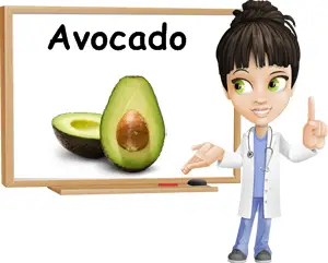Avocado benefits
