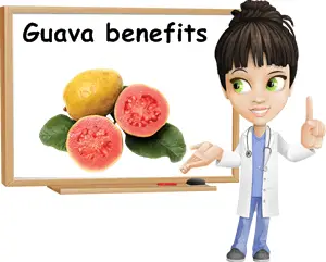 Guava benefits