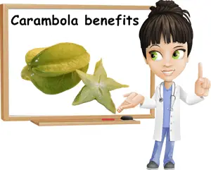 Starfruit benefits
