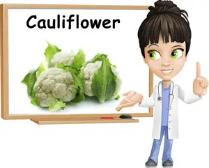 Cauliflower benefits