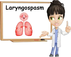 Laryngospasm
