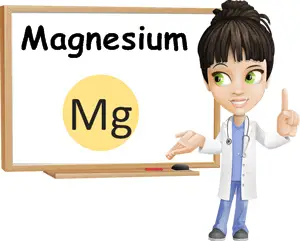 Magnesium img