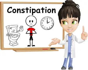 Constipation symptoms