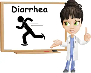 Diarrhea remedies