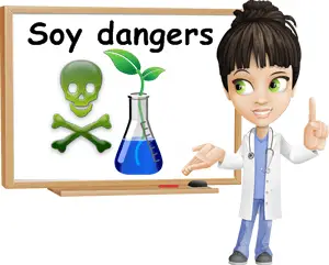 Health dangers of soy