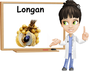 Longan properties
