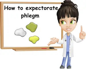 Phlegm remedies