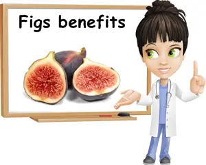 Figs digestion - NatureWord