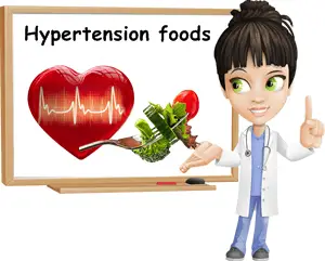 High blood pressure foods