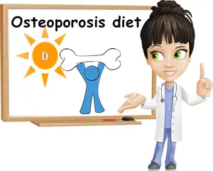 Osteoporosis diet
