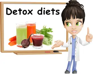 Detox diet