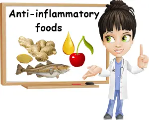 Inflammation foods