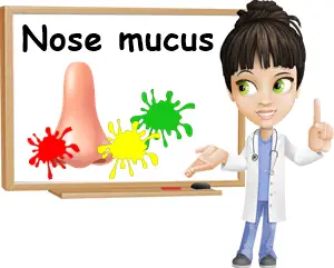 Nose mucus