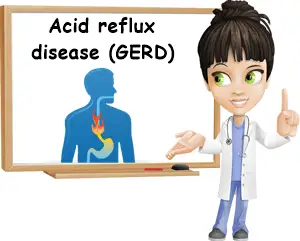 Acid reflux disease