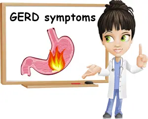 Acid reflux symptoms and signs