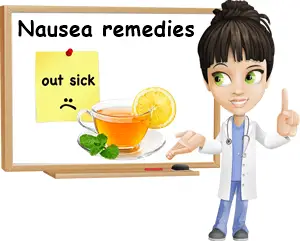Nausea remedies