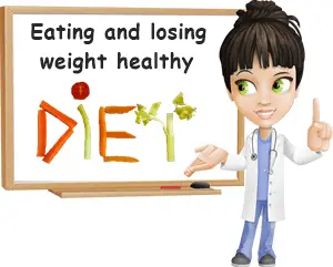 Eating and losing weight healthy