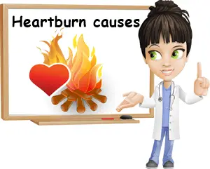 Heartburn causes