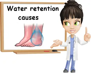 Water retention causes