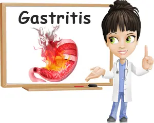 Gastritis causes