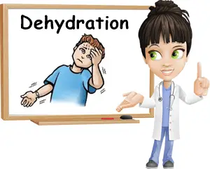 dehydration causes