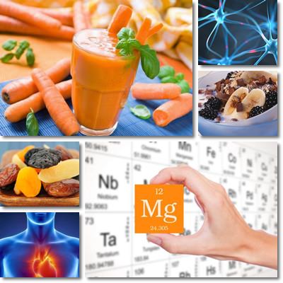 different types of magnesium