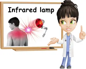 infrared heat lamp