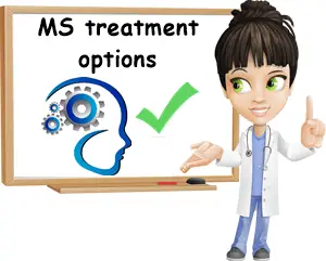 multiple sclerosis treatment options