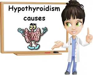 Hypothyroidism causes