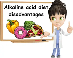 Alkaline acid diet disadvantages