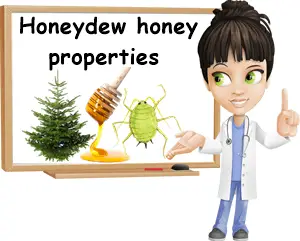 Honeydew honey properties